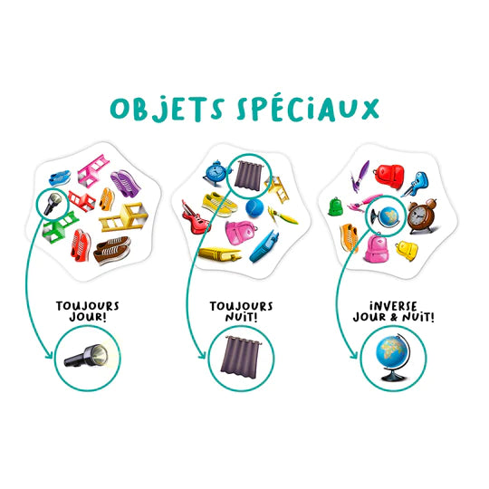 Boutique petites fleurs - Flippe la fenêtre ! - FLEXIQ