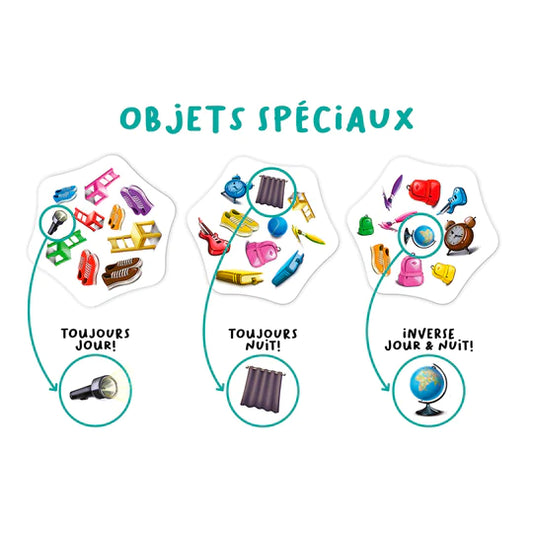 Boutique petites fleurs - Flippe la fenêtre ! - FLEXIQ