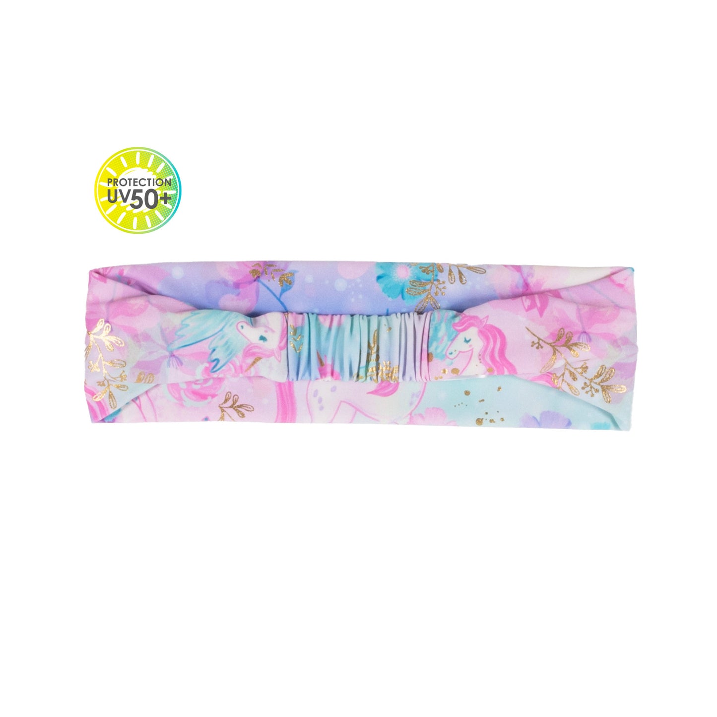 Maillot uv 2 pièces rashguard licornes S24S34-01