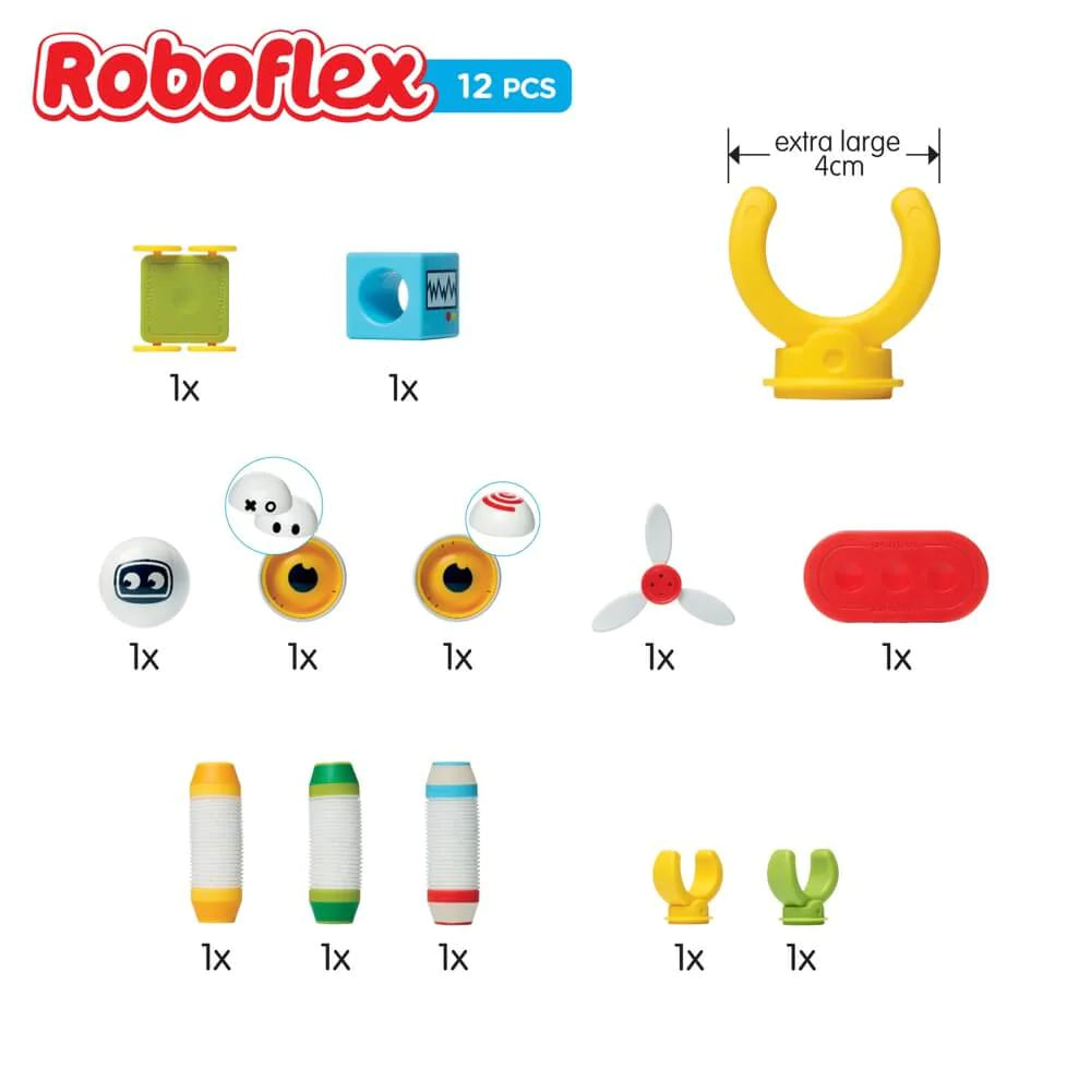 Roboflex Medium - Smartmax